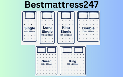 Bestmattress247 1