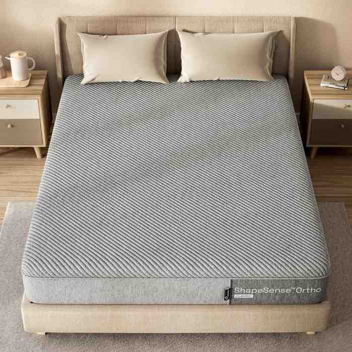 Wakefitmattress