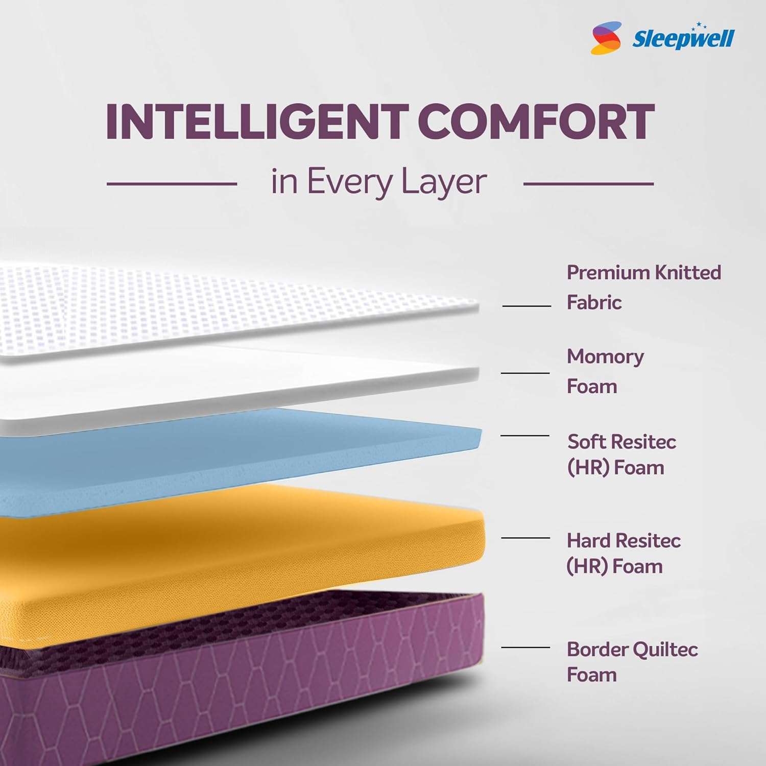 sleepwell ortho mattress 1