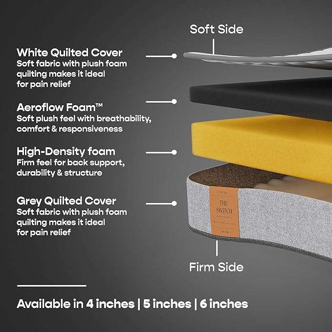 best cheap mattress