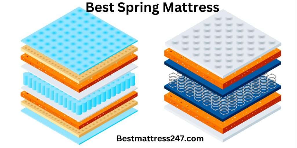Best spring mattress with spring details