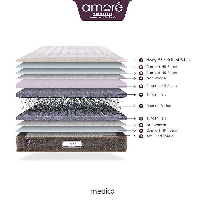 amore spring mattress