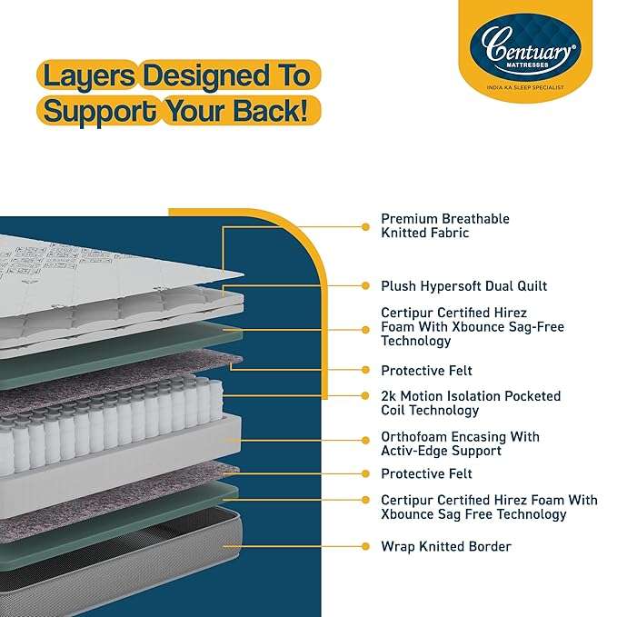 century spring mattress