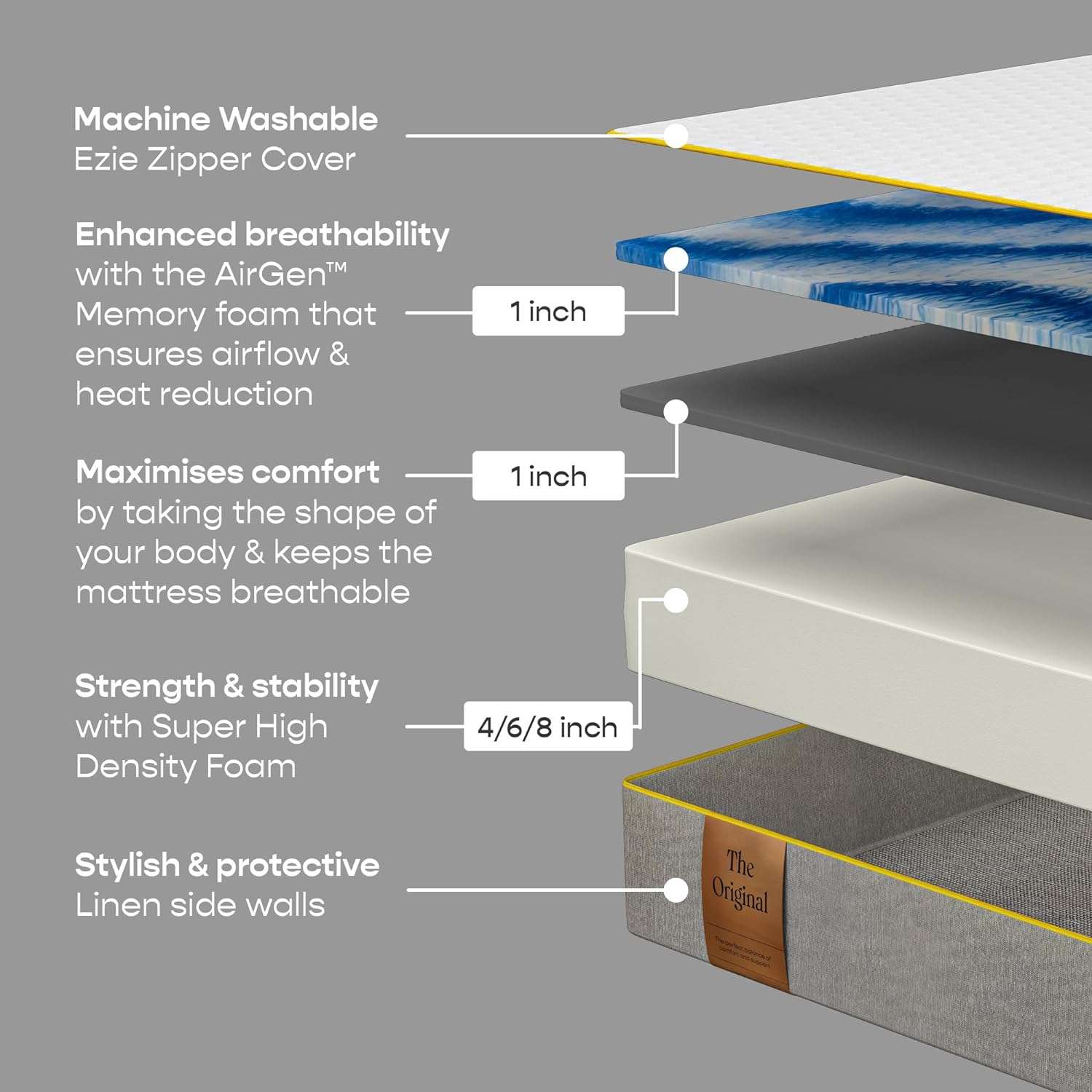 sleepycat memory foam mattress