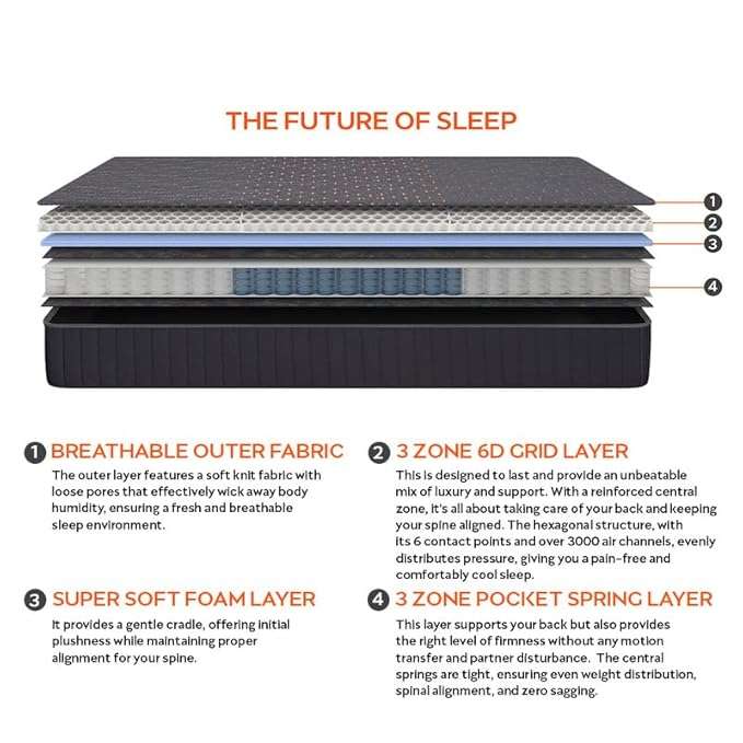sleepyhead hybrid mattress