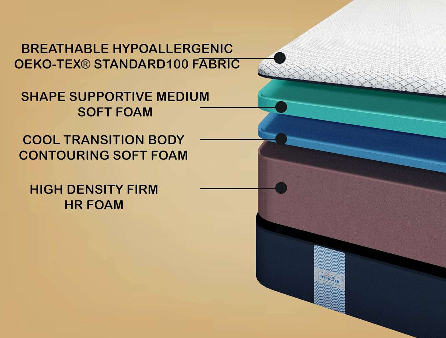 springtek dreamer memory foam mattress
