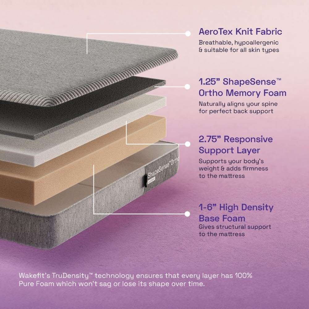 wakefit memory foam mattress