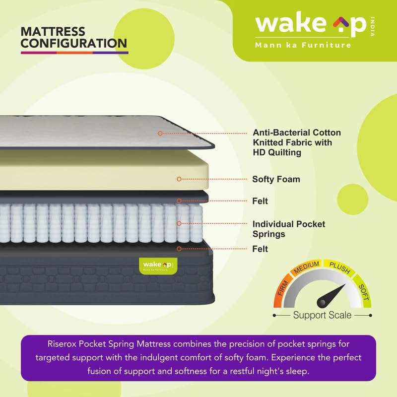 wakeup spring mattress