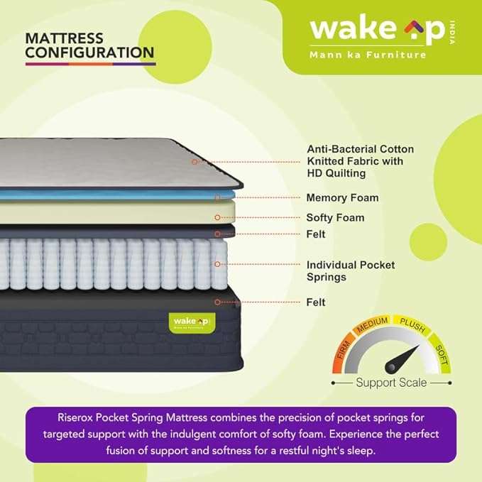 wakeup spring mattress with inner construction