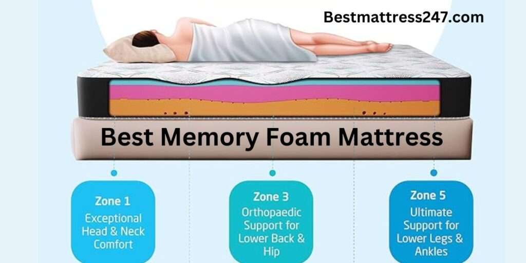 best memory foam mattress with construction