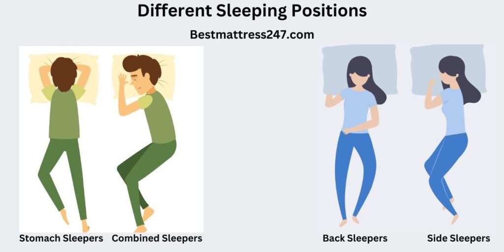 different sleeping positions showing side, stomach and back